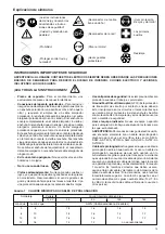 Preview for 15 page of Dolmar HT-155 HT-163 Owner'S And Safety Manual