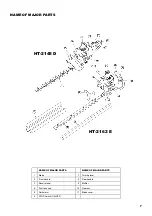 Предварительный просмотр 7 страницы Dolmar HT-2145 D Instruction Manual