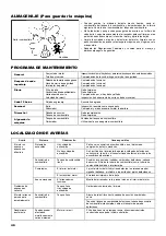 Предварительный просмотр 46 страницы Dolmar HT-2145 D Instruction Manual