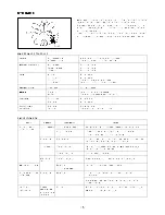 Предварительный просмотр 15 страницы Dolmar HT-2249 D Instruction Manual