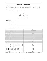 Предварительный просмотр 20 страницы Dolmar HT-2249 D Instruction Manual