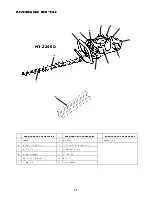 Preview for 35 page of Dolmar HT-2249 D Instruction Manual