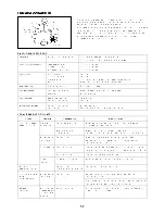 Preview for 57 page of Dolmar HT-2249 D Instruction Manual