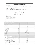 Предварительный просмотр 62 страницы Dolmar HT-2249 D Instruction Manual