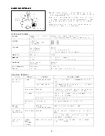 Preview for 71 page of Dolmar HT-2249 D Instruction Manual