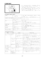 Preview for 85 page of Dolmar HT-2249 D Instruction Manual