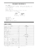 Preview for 90 page of Dolmar HT-2249 D Instruction Manual