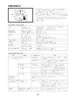 Предварительный просмотр 99 страницы Dolmar HT-2249 D Instruction Manual