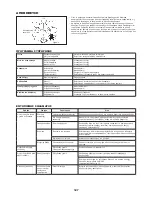 Предварительный просмотр 127 страницы Dolmar HT-2249 D Instruction Manual