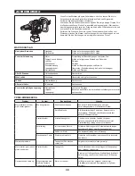 Предварительный просмотр 30 страницы Dolmar HT-2350D Instruction Manual