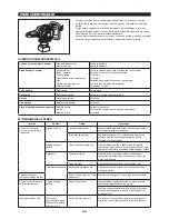 Preview for 44 page of Dolmar HT-2350D Instruction Manual