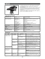 Предварительный просмотр 58 страницы Dolmar HT-2350D Instruction Manual