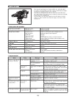 Preview for 72 page of Dolmar HT-2350D Instruction Manual