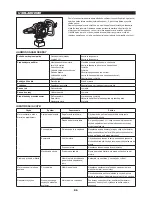 Preview for 86 page of Dolmar HT-2350D Instruction Manual