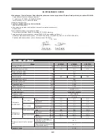 Preview for 91 page of Dolmar HT-2350D Instruction Manual