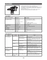 Предварительный просмотр 100 страницы Dolmar HT-2350D Instruction Manual