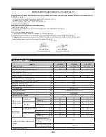 Preview for 105 page of Dolmar HT-2350D Instruction Manual