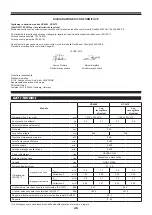 Preview for 49 page of Dolmar HT-2460 Instruction Manual