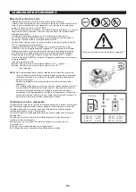 Preview for 51 page of Dolmar HT-2460 Instruction Manual