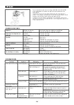 Preview for 72 page of Dolmar HT-2460 Instruction Manual