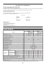 Preview for 91 page of Dolmar HT-2460 Instruction Manual