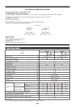 Preview for 105 page of Dolmar HT-2460 Instruction Manual