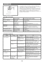 Предварительный просмотр 128 страницы Dolmar HT-2460 Instruction Manual