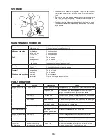 Preview for 15 page of Dolmar HT-2556 D, HT-2576 E Original Instruction Manual