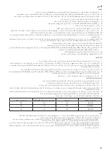 Preview for 37 page of Dolmar LG-183 Manual