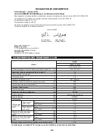 Preview for 20 page of Dolmar LT-210 Original Instruction Manual