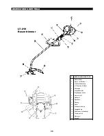 Preview for 35 page of Dolmar LT-210 Original Instruction Manual