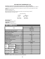 Preview for 76 page of Dolmar LT-210 Original Instruction Manual