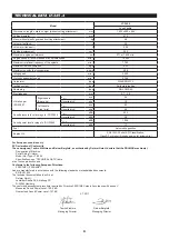 Preview for 6 page of Dolmar LT-245.4 Original Instruction Manual