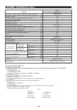 Preview for 24 page of Dolmar LT-245.4 Original Instruction Manual