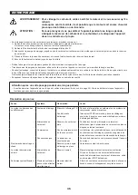 Preview for 35 page of Dolmar LT-245.4 Original Instruction Manual