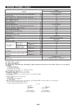 Preview for 150 page of Dolmar LT-245.4 Original Instruction Manual