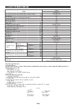 Preview for 168 page of Dolmar LT-245.4 Original Instruction Manual