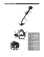 Предварительный просмотр 8 страницы Dolmar LT-27 Original Instruction Manual