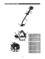 Предварительный просмотр 23 страницы Dolmar LT-27 Original Instruction Manual