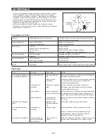 Предварительный просмотр 31 страницы Dolmar LT-27 Original Instruction Manual