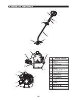 Предварительный просмотр 38 страницы Dolmar LT-27 Original Instruction Manual