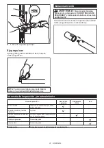 Preview for 72 page of Dolmar MB-CS Original Instruction Manual