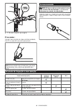 Preview for 84 page of Dolmar MB-CS Original Instruction Manual