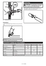 Preview for 96 page of Dolmar MB-CS Original Instruction Manual