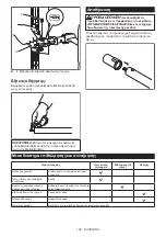 Preview for 109 page of Dolmar MB-CS Original Instruction Manual