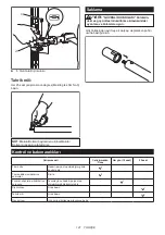 Preview for 121 page of Dolmar MB-CS Original Instruction Manual