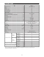 Preview for 9 page of Dolmar ME-246.4 Original Instruction Manual