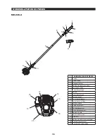 Предварительный просмотр 36 страницы Dolmar ME-246.4 Original Instruction Manual