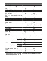 Preview for 87 page of Dolmar ME-246.4 Original Instruction Manual