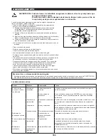 Предварительный просмотр 155 страницы Dolmar ME-246.4 Original Instruction Manual